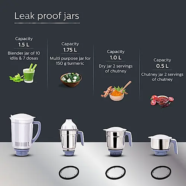 Buy Philips Viva Collection HL7701/00 750 Watts 4 Jars Mixer Grinder - Vasanth and Co